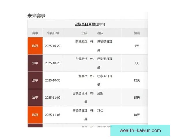 法甲焦点战分析：各队表现仍待提升，竞争态势渐趋明朗