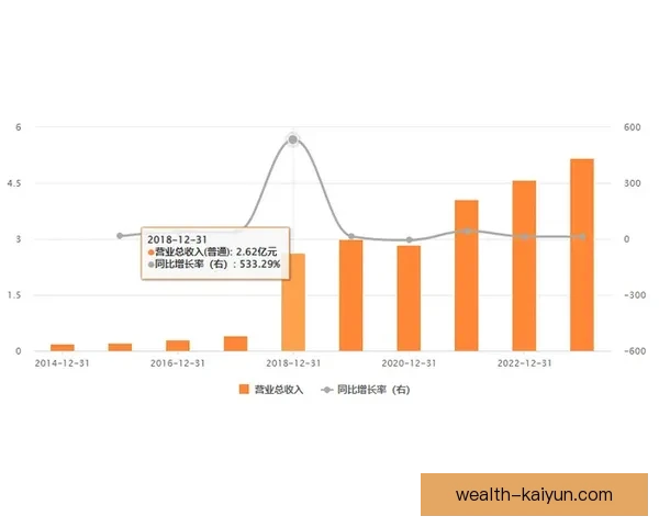 奥彭达突破能力持续提升，展现出更强竞争力与状态稳定性